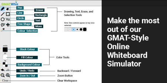 GMAT Online Whiteboard